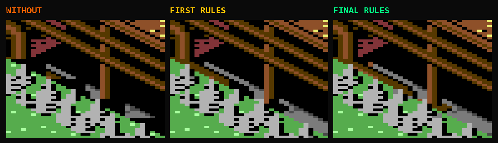 The foot of a rail post where it meets the grey rim next to grass and rocks, three ways: notches without edge handling, the post cut off in black with the first rules, the post reaching the rim with the final rules