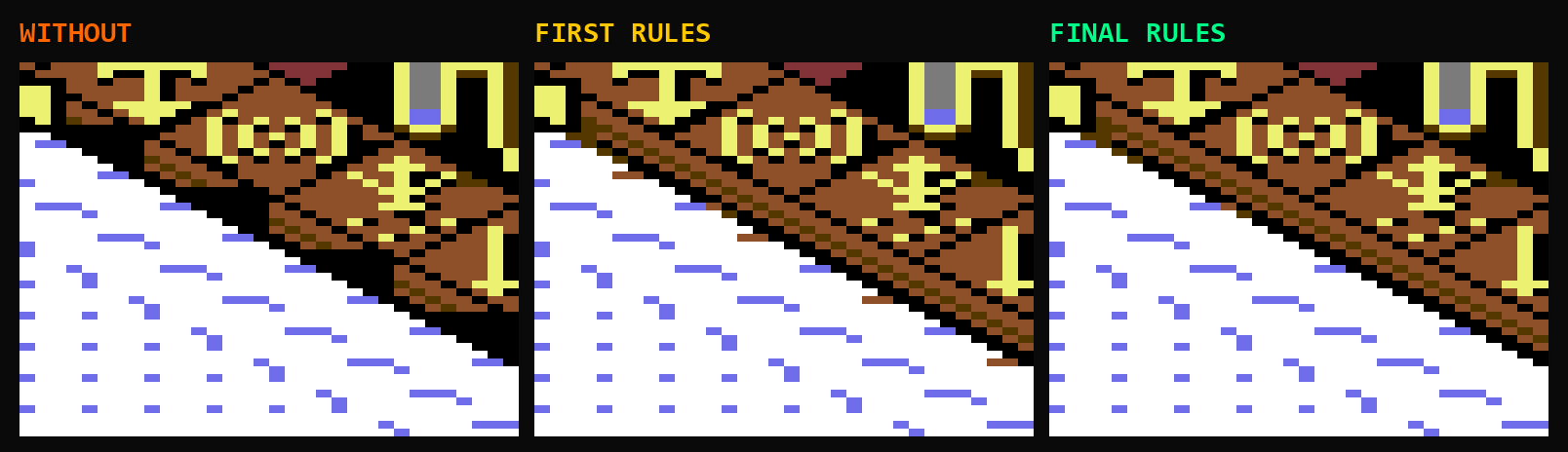 Snow under the rail, three ways: a black band without edge handling, orange specks in a saw-tooth along the snow with the first rules, a clean edge with the final rules